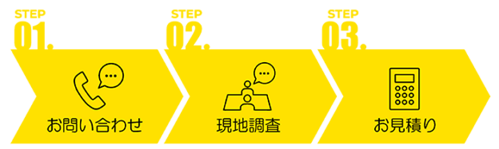 ステップフロー